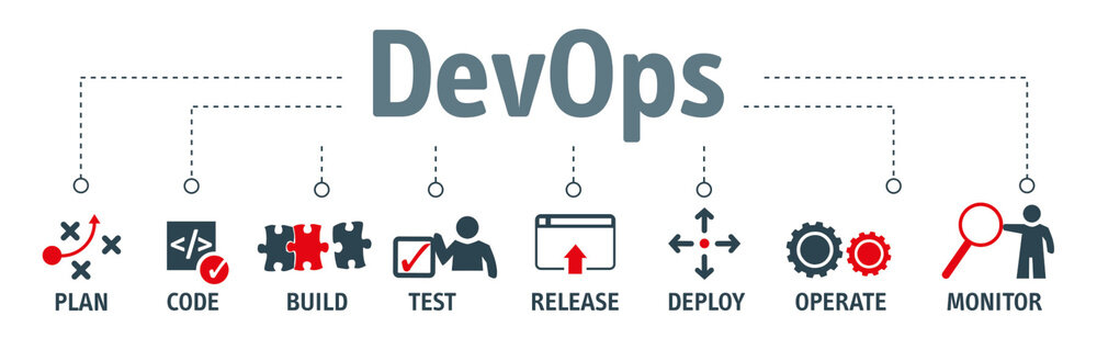 Creating a DevOps Infrastructure